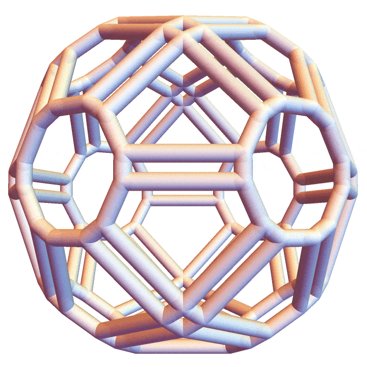 animated 1-skeleton of a permutoassociahedron