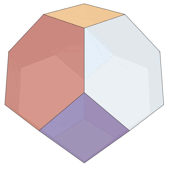 n=4 permutohedron