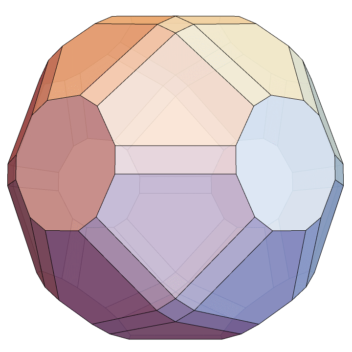 n=4 permutoassociahedron
